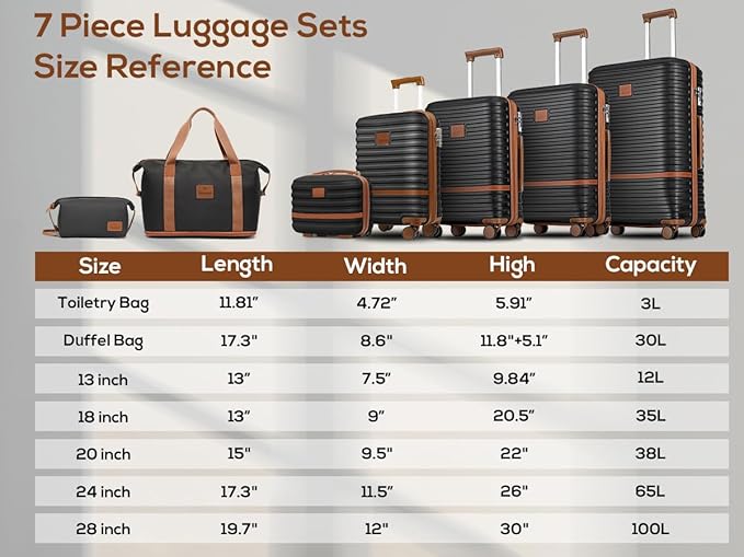 Joyway Luggage Set 7 Piece Suitcase Sets with Spinner Wheel,Hardside Expandable Travel Laggage with TSA Lock(18/20/24/28 Black)