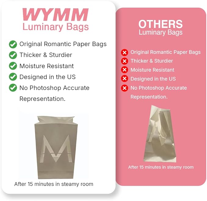 "Congratulations Decorations Light up Letters with Tea Lights Candles and Rose Petals Included - Luminary Paper Bags to be Used as Congratulations Banner and Congrats Banner for Your Loved One