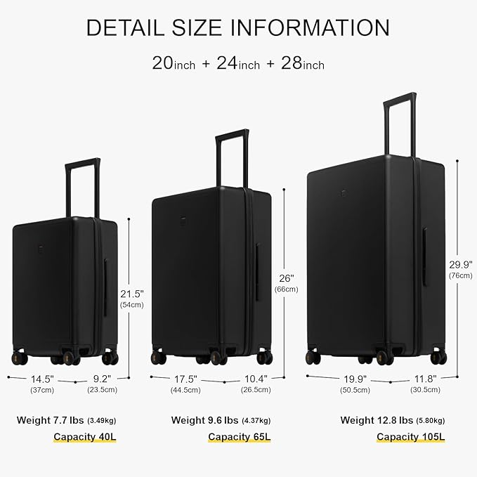 LEVEL8 Luggage Sets 3 Piece, 20 Inch Carry on, 24&28 Checked Hardshell Suitcases Set, Lightweight Luminous Textured Large Luggages with Spinner Wheels Tsa Lock, 3-Piece Set (20/24/28), Black