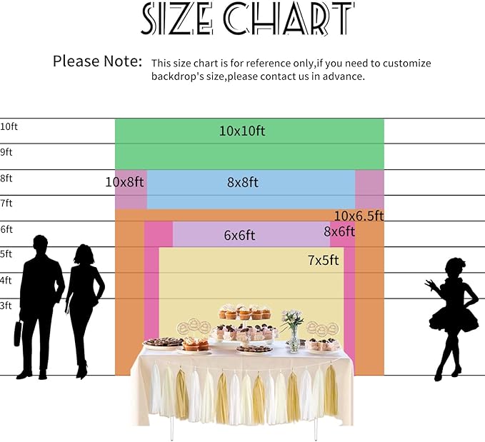 15x10ft Candyland Backdrop Fantasy Sweet Candy Castle Cream Photography Background Candyland Theme Boys Girls Birthday Party Decorations Banner Photo Studio Props