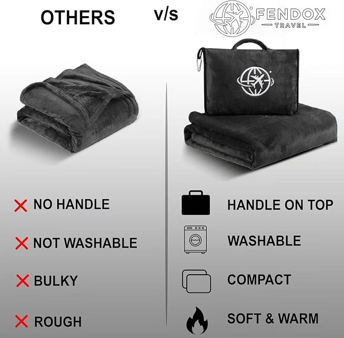 2-in-1 Travel Blanket and Pillow – Lightweight, Compact, Ultra Soft, Machine Washable – Handle, Luggage Sleeve, Backpack Clip – for Travel Airplane, Car, Office (Black)