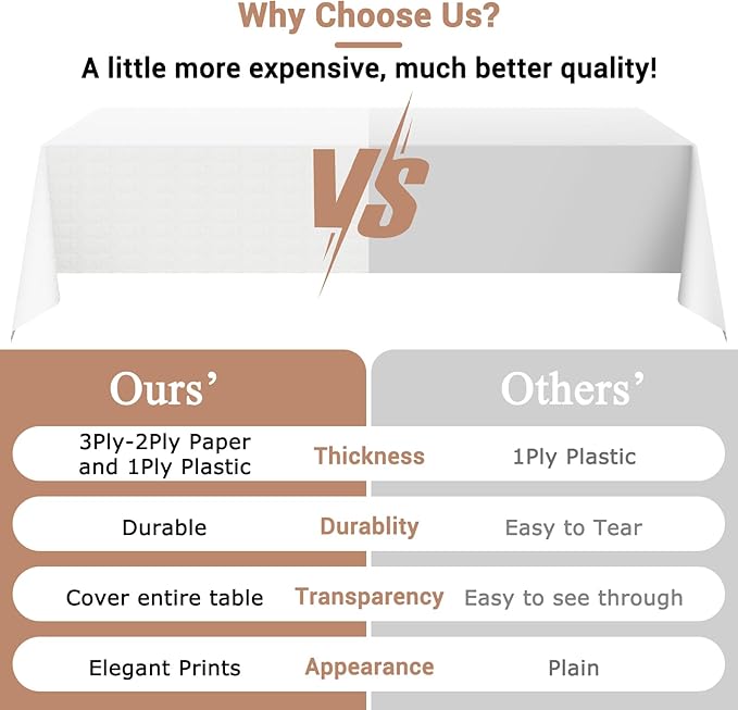 Disposable Table Cloth for Rectangle Tables 5 Pack, 54'' x 108'' White Paper Tablecloths for 3-9 Ft Tables, Paper & Plastic Party Table Cover for Outdoor, Birthday, Wedding, Banquet