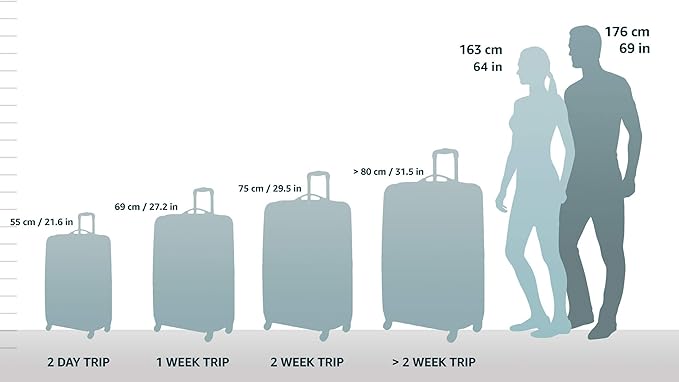 Samsonite Omni PC Hardside Expandable Luggage with Spinner Wheels, Caribbean Blue, Carry-On 20-Inch