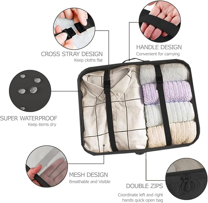 8 Set Packing Cubes for Suitcases Travel Luggage Packing Organizers,Travel Essentials Accessories Luggage Organizer with Shoe Bag Tioletry/Laundry Bag(Black)