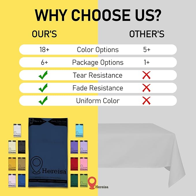 Navy Blue Plastic Tablecloths 2 Pack Disposable Table Covers 54 x 108 Inch Baby Party Tablecovers PEVA Vinyl Dark Table Cloths for Parties Picnic Birthday Wedding's 8 ft Rectangle Table Use