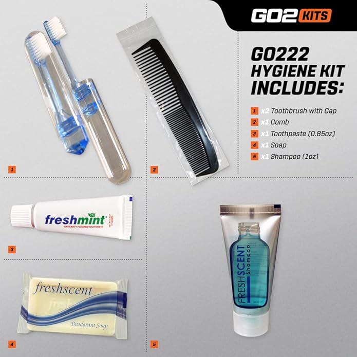 Hygiene Toiletry Travel PPE Kits for Travel, Business with Reusable Toothbrush, Bath Soap & Other Essentials