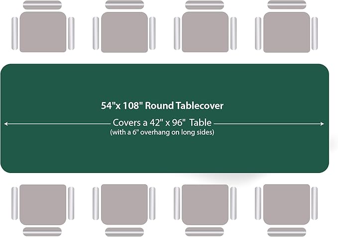 Green Disposable Plastic Tablecloth for Rectangle Tables (12 Pack) Premium Decorative Table Covers, for Parties, Events and Weddings, Indoors & Outdoors, 54 x 108 inch, Rectangle, Green