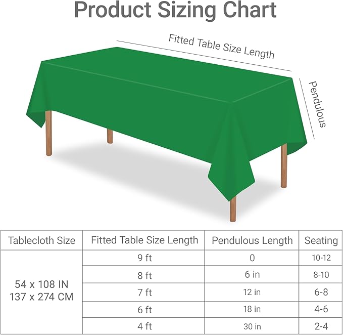 MRJ 3 Pack Green Plastic Tablecloths for Rectangle Tables Disposable Table Cloth 54 x 108 Inch Waterproof for Party Christmas Day