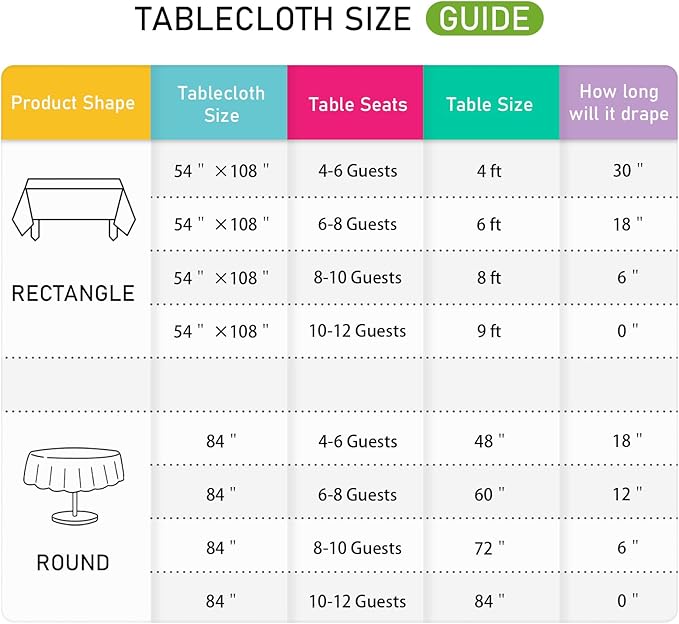 Mulbozy Orange Gingham Tablecloth 2 Pack, 54 x 108 Inch Plastic Table Cloth Disposable, Orange and White Checkered Table Cover for Party Supplies