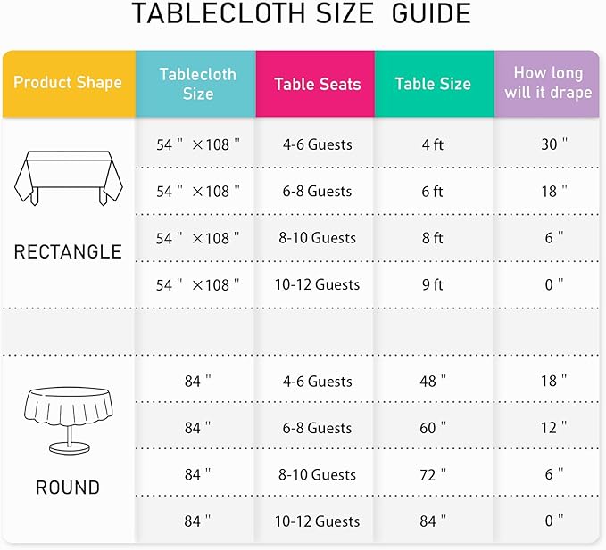 Mulbozy 2 Pcs Red Gingham Round Tablecloth, 84 inches Disposable Plastic Red and White Checkered Circle Table Covers for Baby Shower Wedding Bridal Shower Birthday Party Decorations