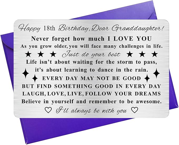 Granddaughter 18th Birthday Card for Her, 18 Year Old Girls Birthday Gifts, Happy Age 18 Bday Decorations