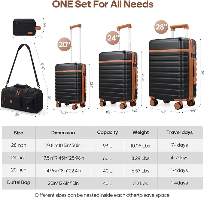 UKEIN Luggage Sets 5 Piece, Carry On Luggage 20In With Spinner Wheels, Hardside Suitcase Set with TSA Lock,Durable Large Suitcase With Travel Backpack for Men-20/24/28in (Black, 5 piece set)