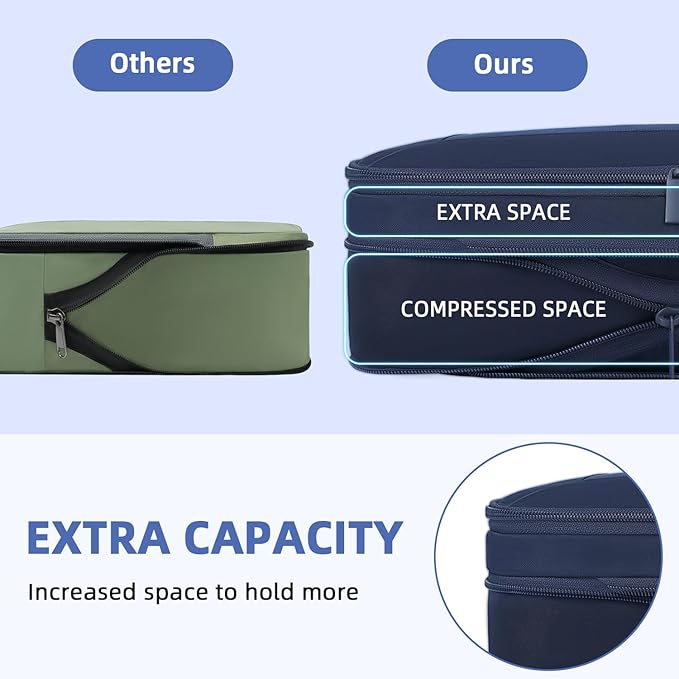 BAGAIL 4 Set/6 Set/8 Set Compression Packing Cubes Travel Accessories Expandable Packing Organizers (Square Mesh, 06-Navy)