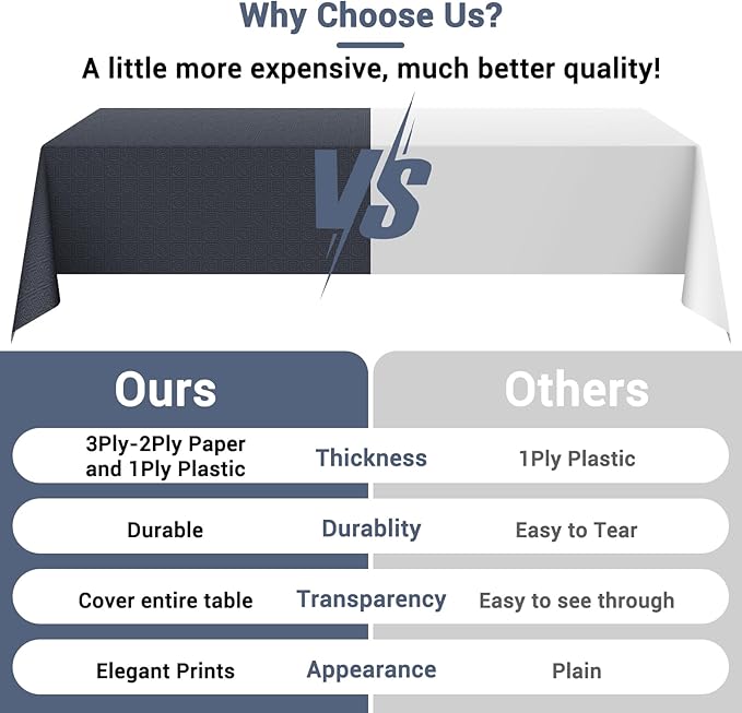 Black Tablecloths for Rectangle Tables 15 Pack, 54''×108'' Disposable Paper Table Cloth for 3-9 Ft Tables, Paper & Plastic Party Table Cover for Birthday, Outdoor, Wedding, Banquet