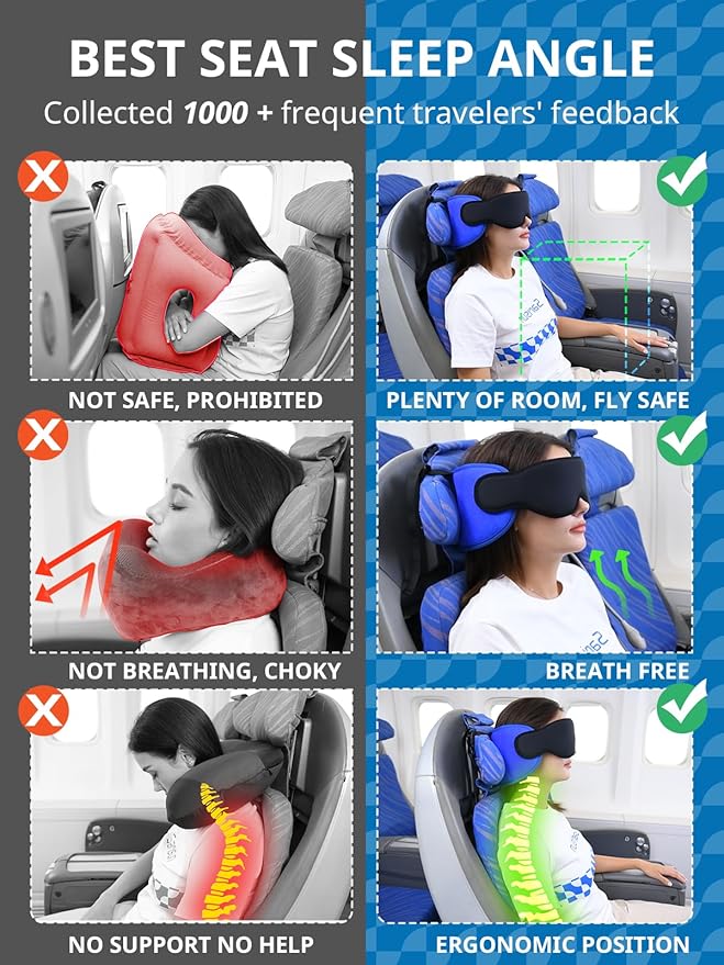 SARISUN Travel Pillows for Airplanes, Airplane Pillow with Purple Sleep Eye Mask, 360° Neck Support Headrest, Portable Airplane Travel Essentials, Airplane Head Strap for Long Flight, Stop Bobblehead