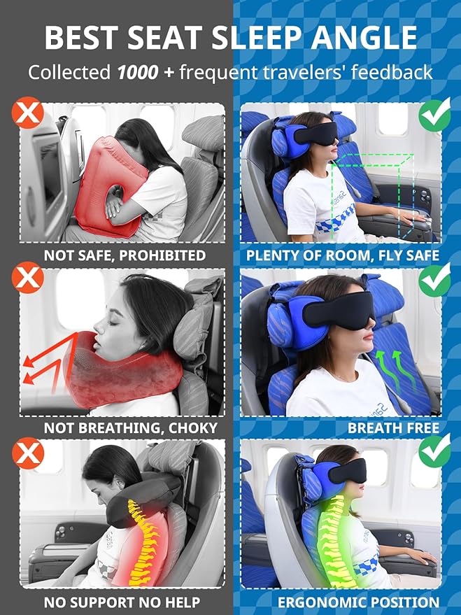 SARISUN Travel Pillows for Airplanes, Airplane Pillow for Long Flight, Airplane Head Strap with Sleep Eye Mask, 360° Support Headrest for Car Trip, Travel Essentials Stop Bobblehead, Mottled Blue