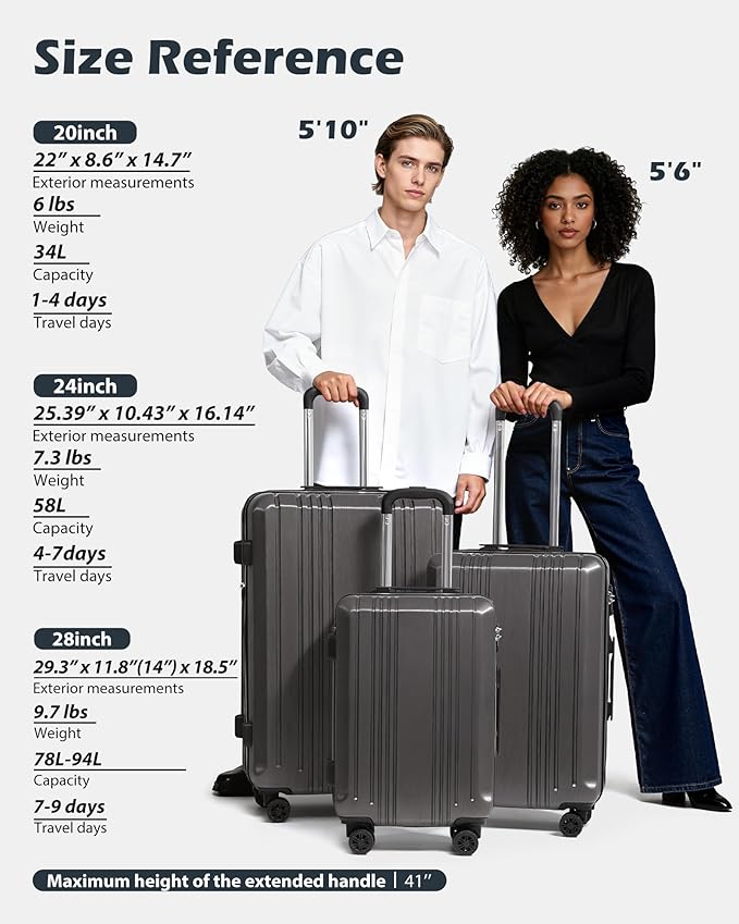 Coolife Luggage 3 Piece Set PC+ABS Hardshell Suitcases with TSA Lock, Spinner Lightweight (navy, 3 piece set)