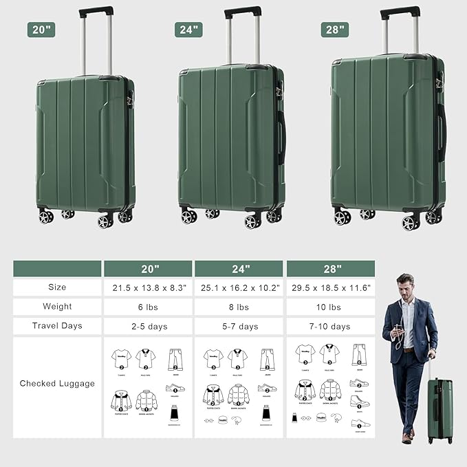 Merax 24 Inch Expandable Checked Luggage, Hardshell ABS Medium Suitcase with Spinner Wheels, TSA Lock, Lightweight Durable Travel Suitcase for Men Women(Green)