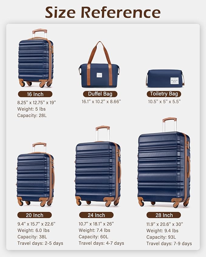 LONG VACATION Carry On Luggage Sets 3 Piece 20 Inch Suitcase Set, ABS+PC Hardshell Lightweight Travel Luggage with Spinner Wheels & YKK Zipper TSA Lock (NAVY, 20 Inch)
