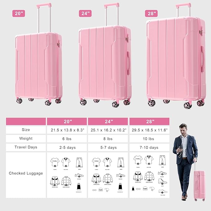 Merax Luggage Sets 3-Piece Hardshell with Spinner Wheels Lightweight Suitcase with Corner Guards (Pale Pink, 20/24/28)