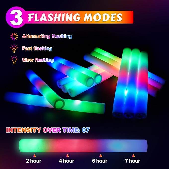 70 PCS LED Foam Glow Sticks Bulk, Glow in the Dark Party Supplies with 3 Modes Colorful Flashing, Foam Light Up Sticks for Wedding,Birthday,Neon Party,Carnival,Concert,New Year