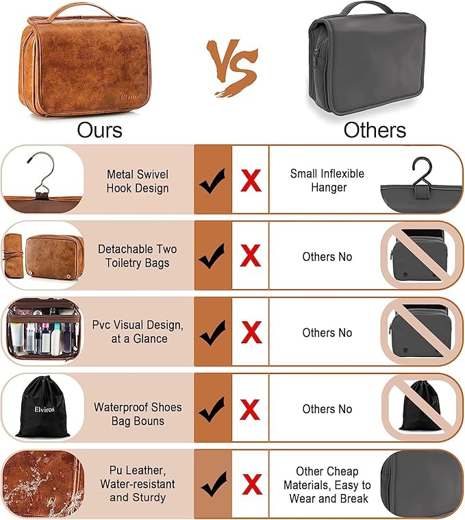 Elviros Hanging Toiletry Bag for Men Travel Essentials 3-in-1 Large Waterproof Dopp Kit PU Leather Shaving Bag with Separate Compartments for Grooming and Toiletries Mens Gift