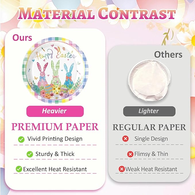168PCS Happy Easter Plates and Napkins Forks Sets - Disposable Spring Flowers Paper Plates Set Colorful Eggs Themed Round Tableware for Easter Party Supplies Favors Table Decor(Serves 24)