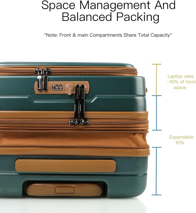 Carry On Luggage Airline Approved, 20 Inch Expandable PC Hardside Lightweight Suitcases with Spinner Wheels and TSA Lock (Dark Green, 20 Inch)