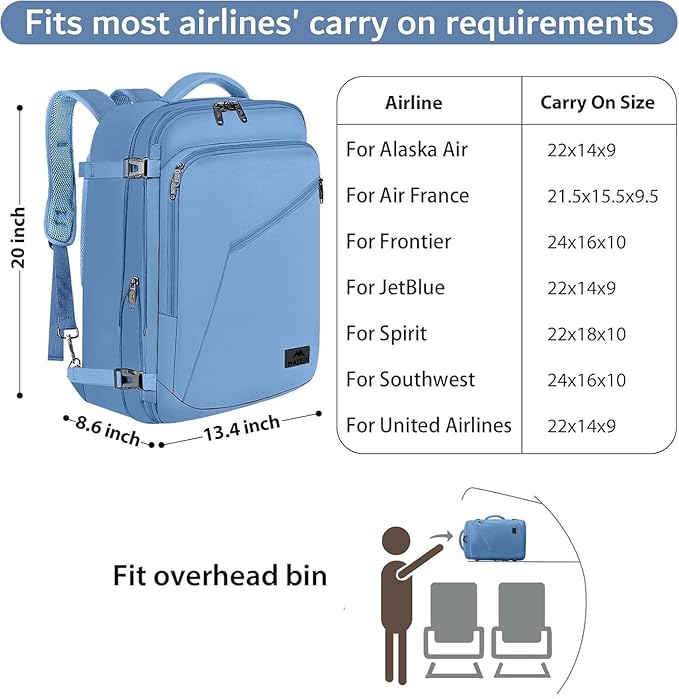 MATEIN Big Backpack for Travel, Carry on Backpack for Airlines with Hide Away Shoulder Straps, Large Hiking Daypack with 2 Handles, Gifts for Traveler Women, Light Blue