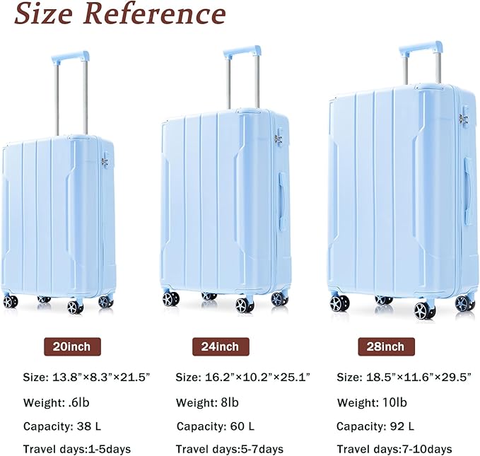 Merax Luggage Sets 3-Piece Hardshell with Spinner Wheels Lightweight Suitcase with Corner Guards (Skyblue, 20/24/28)