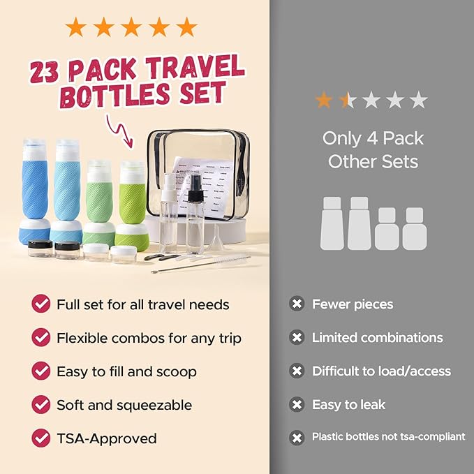 LitBear 23 Pack TSA Approved Travel Bottles for Toiletries, Leak Proof Refillable Travel Size Containers Kit with Silicone Squeezable Bottles Jars for Shampoo Lotion Conditioner, in Clear Bag, Blue