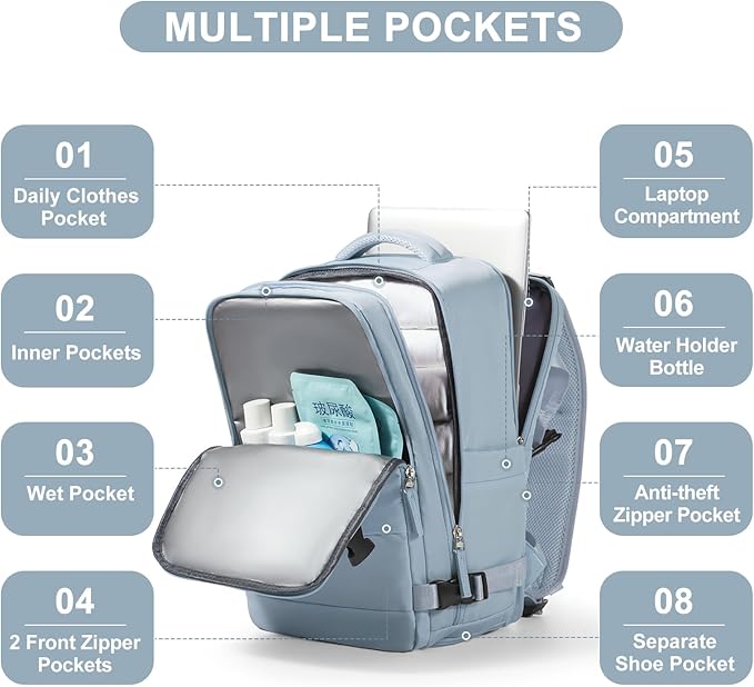 coofay Travel Backpack Carry on Flight Approved Mochila De Viaje Carry on Backpack for Airplanes Spirit Airlines Personal Item Bag 18x14x8 Inches Travel Bag Traveling Backpack for Women Men Grey Blue