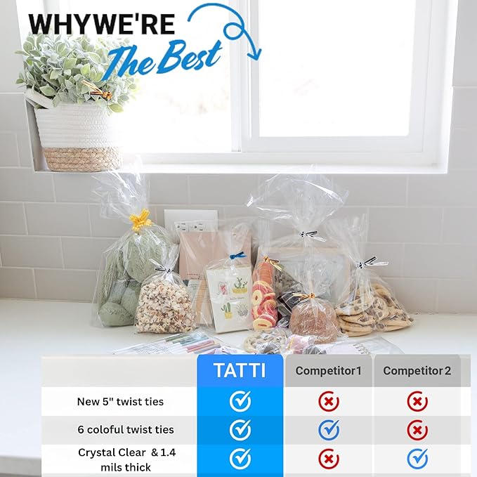 200 Pack Clear Cellophane Bags for Favors - Transparent Goodie for Birthday Party, 4x6 Inch with 5-Inch Twist Ties - Candy, Treat for Gift Giving