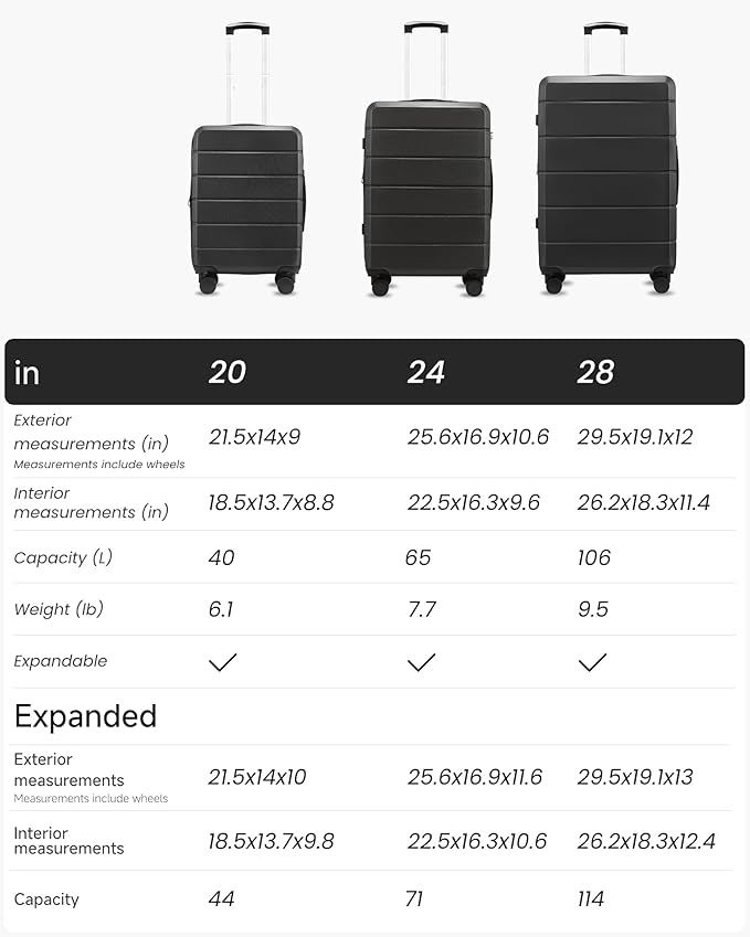 YOETEY Luggage Sets 3 Piece, Expandable Hardshell Suitcase with TSA Lock & Silent Spinner Wheels, Lightweight Hardside Travel Suitcase Set for International Trips (20/24/28 in, Blue)