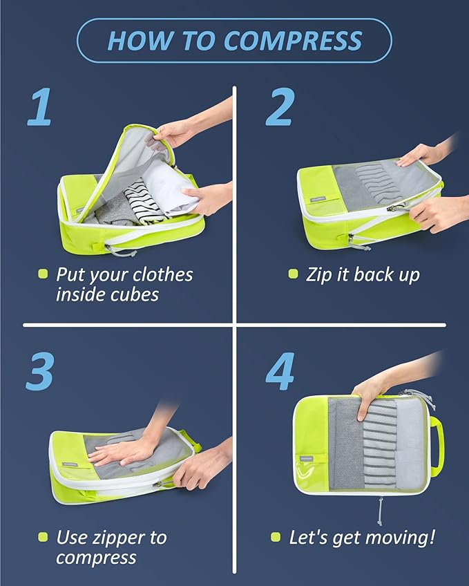 BAGSMART 6 Set /4 Set/2 Set Compression Packing Cubes for Travel, Lightweight Luggage Organizer Bags, Durable Space Saver Bags Travel Essentials