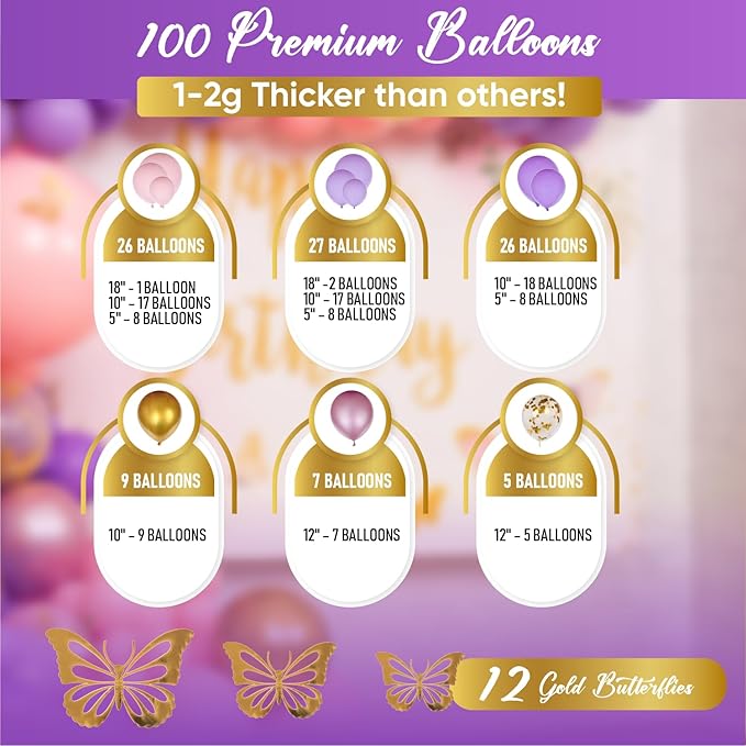 ALL-IN-1 Pink and Purple Balloon Arch Kit & Garland with BONUS Gold Butterfly Balloon Arch Kit – Pastel Pinks and Purples balloons for Girl Pink and Purple Party Decorations or Baby Shower Decorations