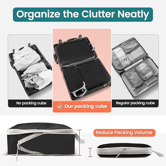 4 Set Compression Packing Cubes for Suitcase - Space-Saving Luggage Organizer Bags, Lightweight Travel Essentials for Efficient Packing (Black)