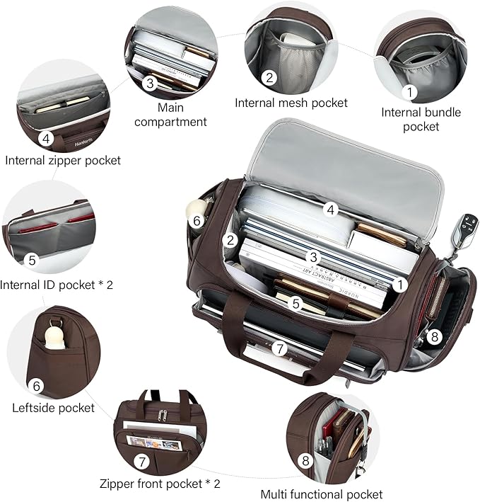 Hanke Underseat Carry On luggage Bags for Travel, Foldable Travel Bags for Women, Soft Lightweight Personal Item Travel Bag Small Carry On Bags for Airplanes, Travel Tote Bags for Women Men.（Coffee）