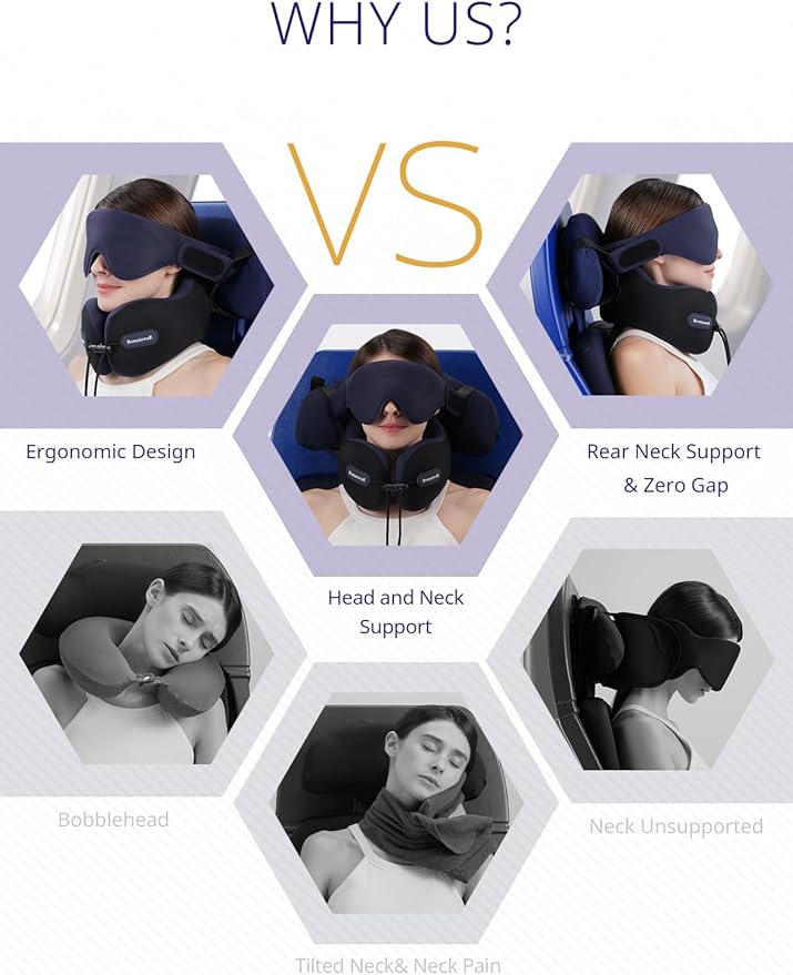 Travel Pillow, Neck Pillow Airplane with 3D Eye Mask & Seat Strap for Long Flight Sleep Road Trip, Dual-Density Supportive Foam, 360°Support Head, Neck & Chin Travel Essentials Black & Grey