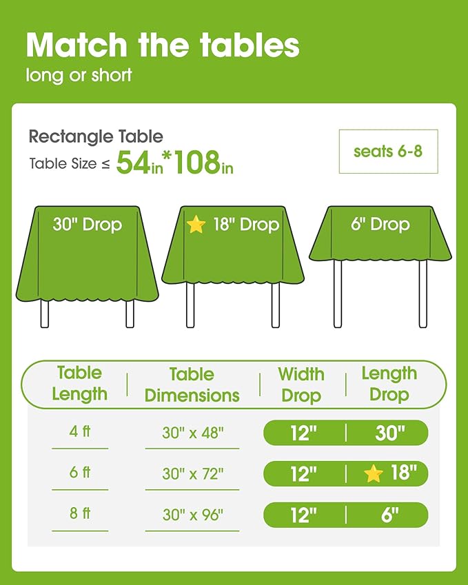 Pureegg Plastic Table Cloth Disposable 12 Pack, 54 x 108 Inch Table Cloths, Party, Picnic, Wedding, Decorative Tablecloths, Rectangle, White Plastic Cover, Leakproof & Sturdy, White
