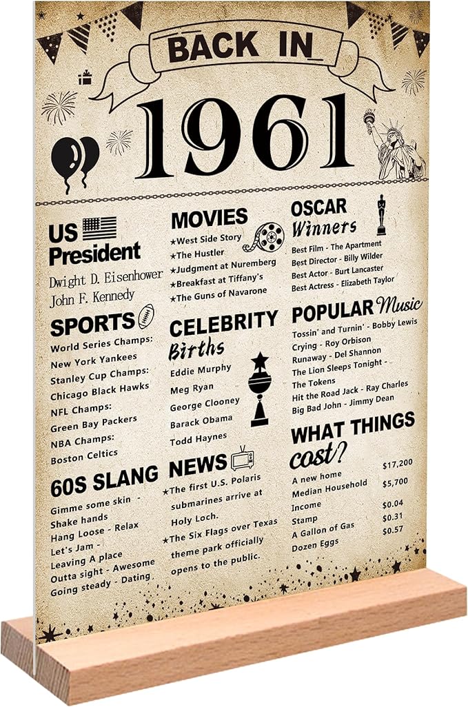 DARUNAXY 65th Birthday Party Decorations, Vintage Back in 1961 Poster Acrylic Sign with Stand 65 Year Old Party Supplies for Men& Women Vintage 1961 Table Decor 65th Anniversary Class Reunion Gifts