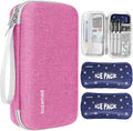 suzamed Insulin Cooler Travel Case,EVA Insulation Travel Medicine Kit with 2 Ice Packs for Diabetes Care,Insulin Pen and Other Diabetic Supplies (Pink)