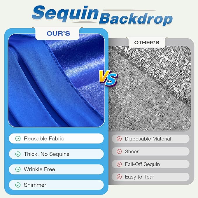 20x10 Wrinkle Free Royal Blue Sequin Backdrop Curtain for Parties-Thick Not Fall-Off Glitter Backdrop Drapes-4 Panels 5x10ft Shimmer Photo Back Drop Cloth for Wedding Birthday Photography Background