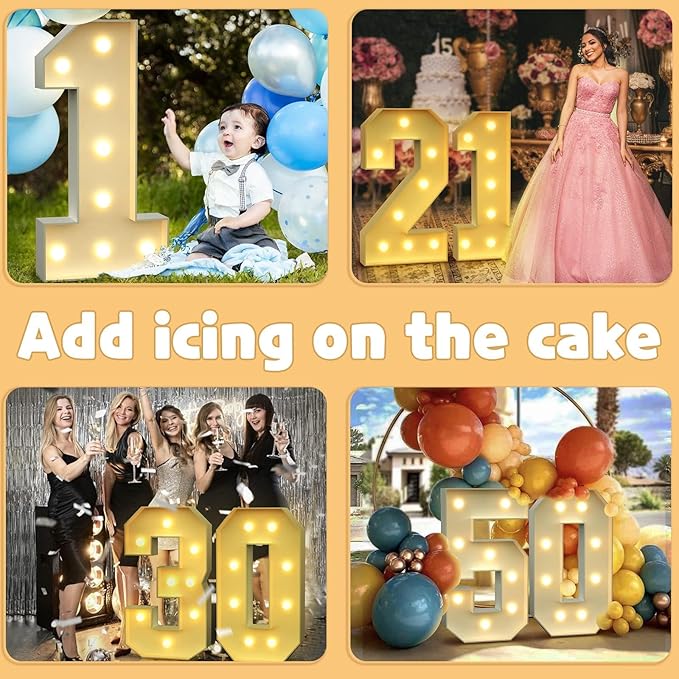 imprsv 3FT Light Up Numbers, Marquee Numbers 0 for Birthday and Anniversary Party Decorations, Large Light Up 0, Pre-Cut Foam Board Kit