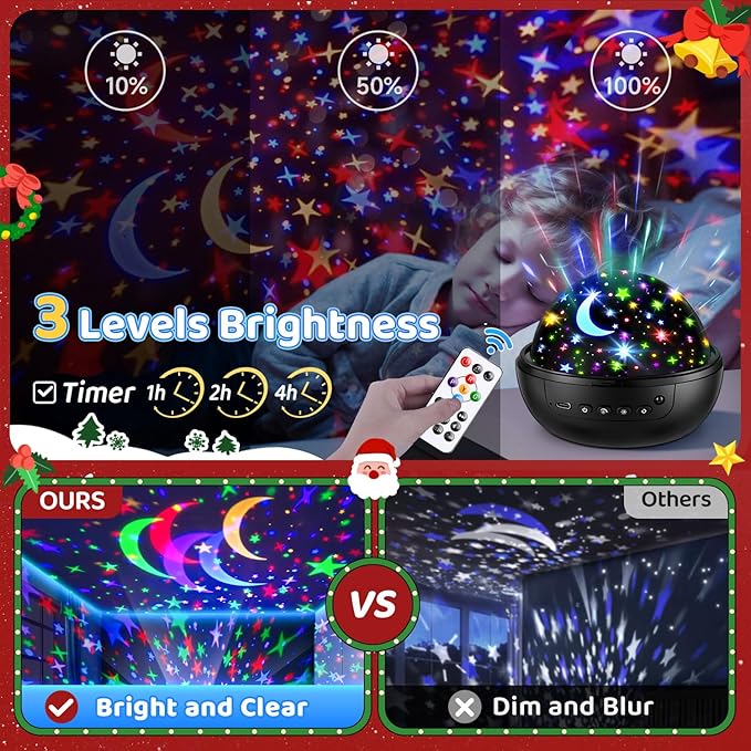 COOLNIGHT Night Light for Kids,93 Lighting+3 Films Kids Night Light Projector,Remote+Dimmable Star Projector,360° Ceiling Stars Glow in The Dark Stars,Christmas Gifts for 4 Year Old Boy Birthday Gift