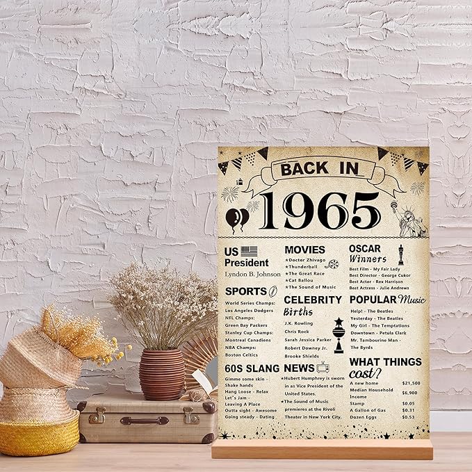 DARUNAXY 61st Birthday Party Decorations, Vintage Back in 1965 Poster Acrylic Sign with Stand 61 Year Old Party Supplies for Men& Women Vintage 1965 Table Decor 61st Anniversary Class Reunion Gifts
