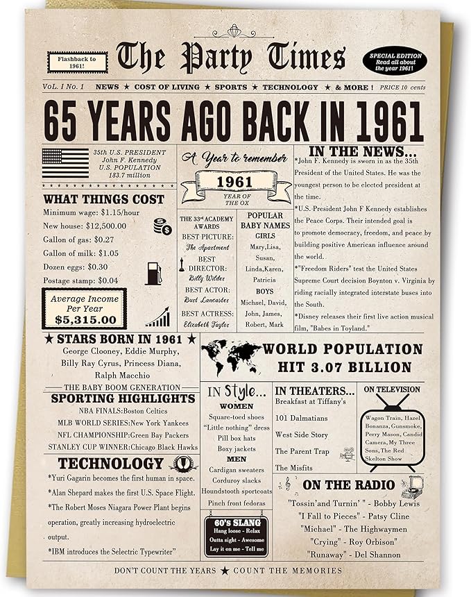 Ziwenhu Vintage 65th Birthday Card Gifts for Women Men, Funny 65 Years Old Birthday Gifts for Husband Wife, Jumbo 65th Birthday Decorations for Her Him Mom Dad