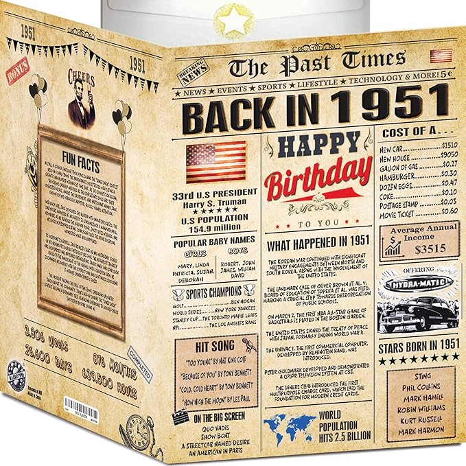 75th Birthday Cards for Men & Women - Back In 1951 Newspaper (Bday Card + Envelope) Large HAPPY BIRTHDAY Decorations for Her Him Vintage Funny card for Wife Husband & Grandparents 75 years