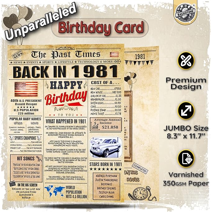 45th Birthday Card for Women Men - Back In 1981 Newspaper - 45 th Happy BIRTHDAY card - 45 birthday gift for Her Him - JUMBO size - 45th birthday decorations Dad Mom - Best gifts for 45 year old