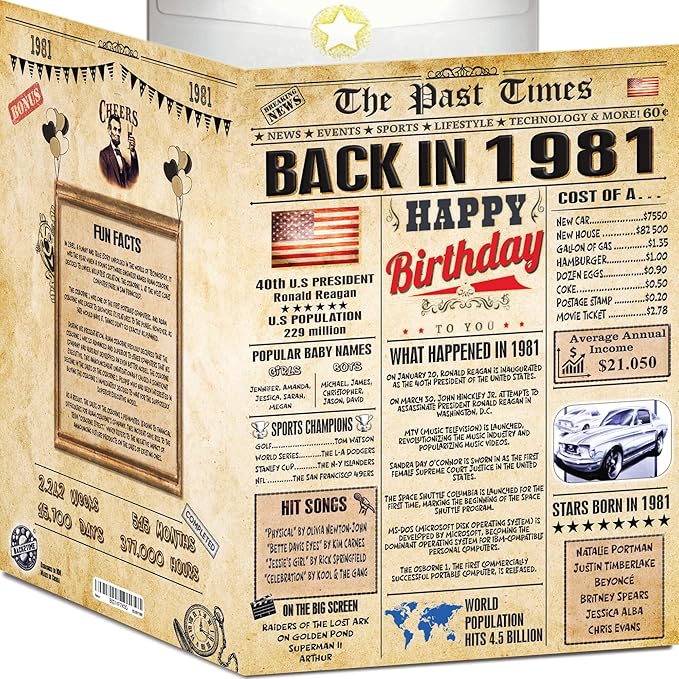 45th Birthday Card for Women Men - Back In 1981 Newspaper - 45 th Happy BIRTHDAY card - 45 birthday gift for Her Him - JUMBO size - 45th birthday decorations Dad Mom - Best gifts for 45 year old